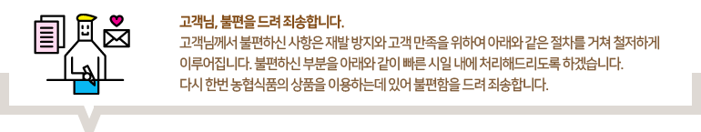 소비자 불만 해결 프로세스